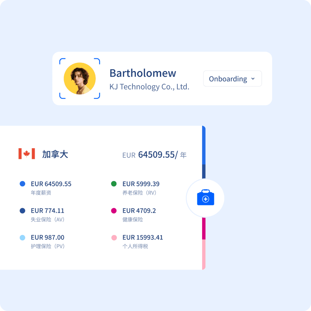 社会保险与背景调查