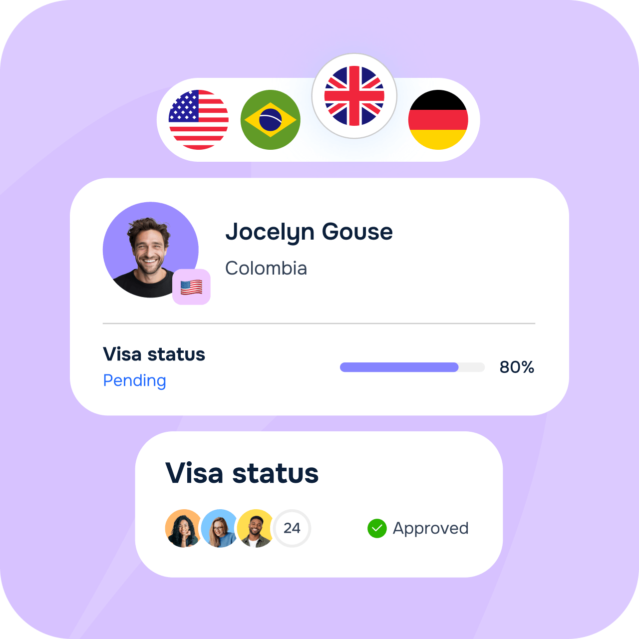 Global Work Visa